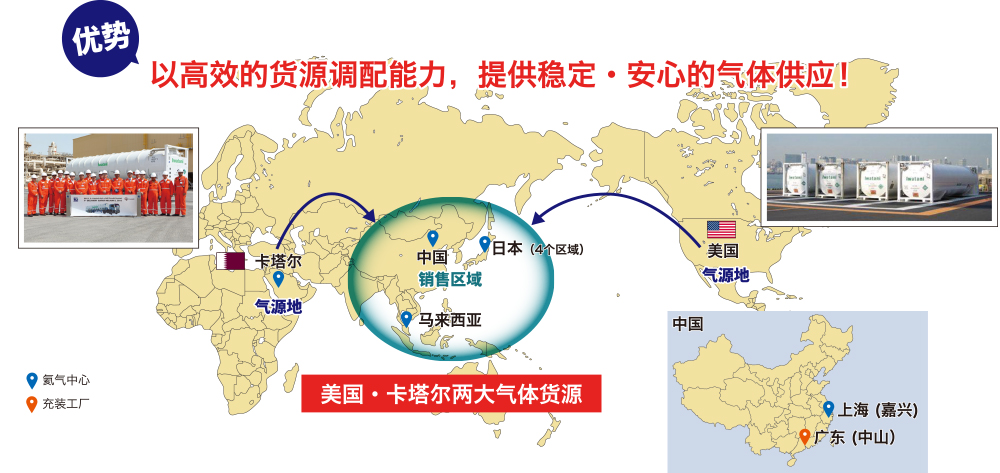 優(yōu)勢 以高效的貨源調(diào)配能力，提供穩(wěn)定·安心的氣體供應(yīng)！