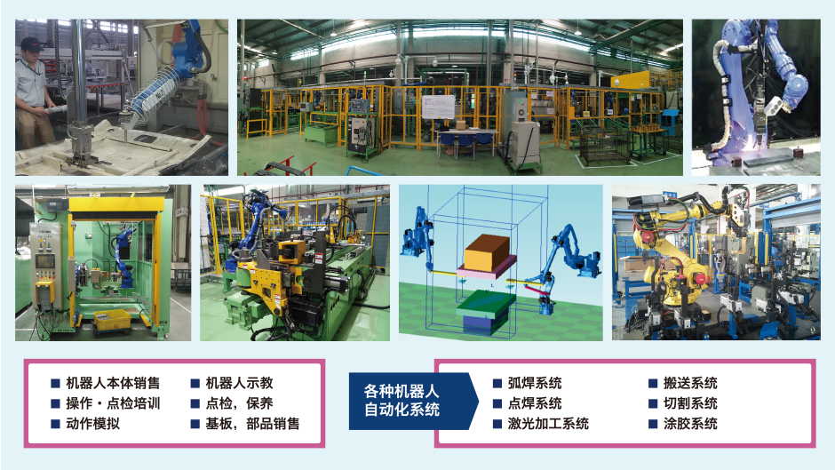 各種各樣的自動(dòng)化解決方案